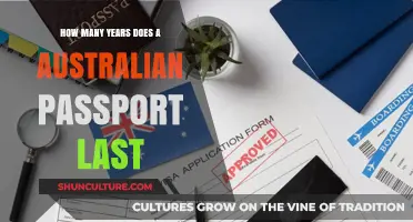 Australian Passport Validity: How Long Does It Last?