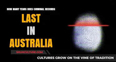Understanding Criminal Record Duration in Australia: How Long Do They Last?