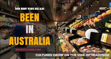 Aldi's Australian Journey: Celebrating Years of Affordable Shopping