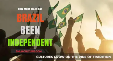 Brazil's Independence Journey: Celebrating Years of Sovereignty and Freedom