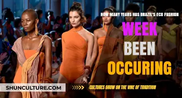 Brazil's Eco Fashion Week: A Sustainable Journey Through the Years