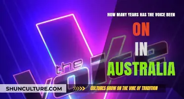 The Voice Australia: A Journey Through Its Years on Air