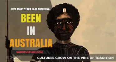 Aboriginal Australia: Unveiling the Ancient Timeline of Their Presence