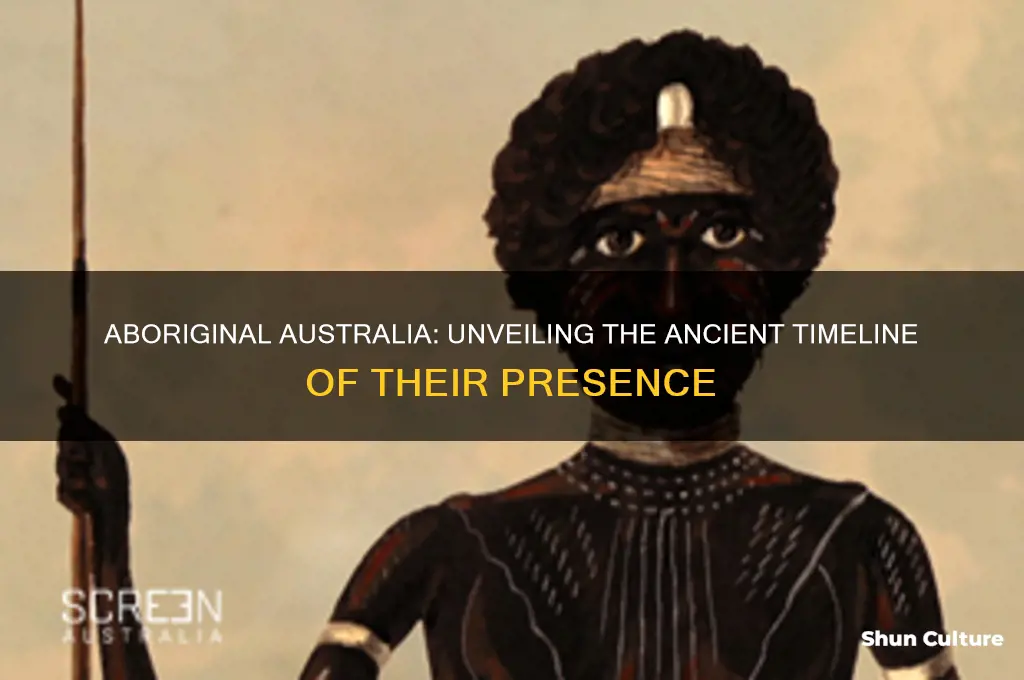 how many years have aboriginal been in australia