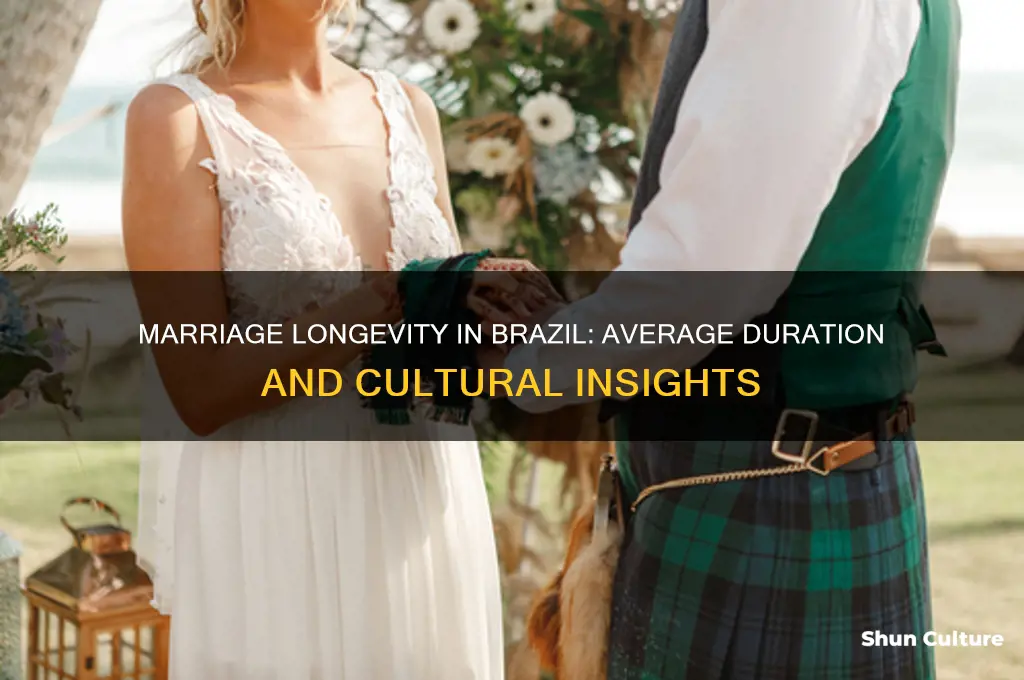 how many years in does marriage last in brazil