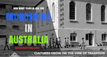 Murder Penalties in Australia: Understanding Potential Jail Terms for Convictions