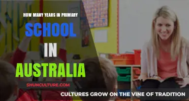 Understanding Australia's Primary School Duration: A Comprehensive Guide