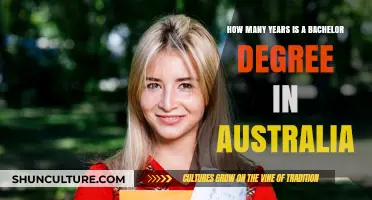 Understanding Bachelor Degree Duration in Australia: A Comprehensive Guide