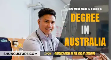 Medical Degree Duration in Australia: Years of Study Explained