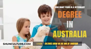 Veterinary Degree Duration in Australia: A Comprehensive Guide