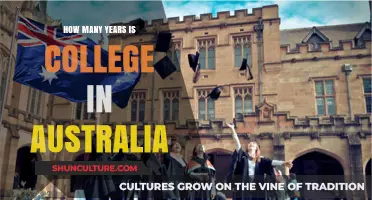 Understanding the Duration of College Education in Australia