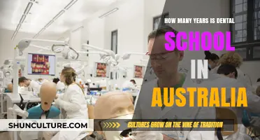 Dental School Duration in Australia: Understanding the Timeline
