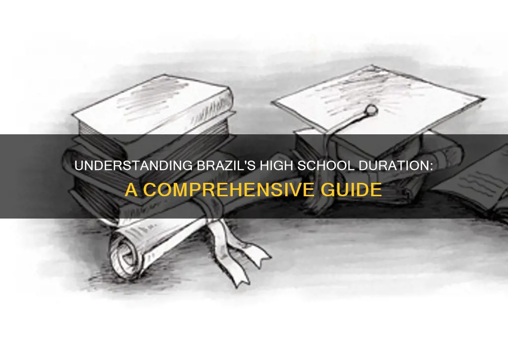 how many years is high school in brazil