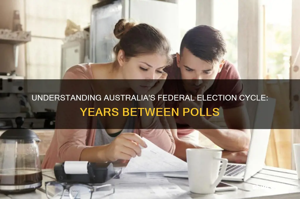 how many years is it between federal elections in australia