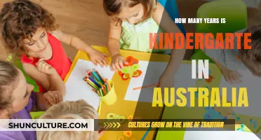 Understanding Kindergarten Duration in Australia: A Comprehensive Guide
