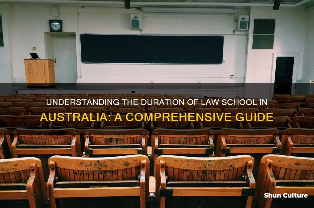 how many years is law school in australia
