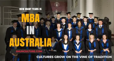 MBA Duration in Australia: Understanding Your Study Timeline