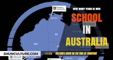 Understanding the Duration of Medical School in Australia: A Comprehensive Guide