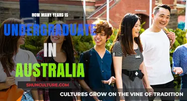 Understanding Undergraduate Degree Duration in Australian Universities