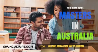 Master’s in Australia: Duration, Programs, and Study Options Explained