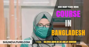 MBBS Course Duration in Bangladesh: A Comprehensive Guide