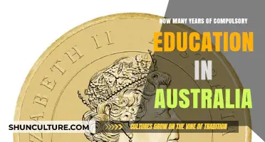 Understanding Australia's Compulsory Education Years: A Comprehensive Guide