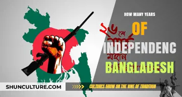 Celebrating Bangladesh's Journey: Years of Sovereignty and National Pride