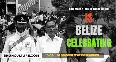 Belize's Independence: A Celebration of Years Rich in History and Culture