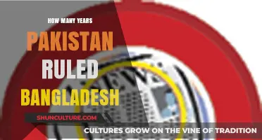 Pakistan's Rule Over Bangladesh: A Historical Timeline and Impact
