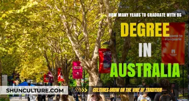 Understanding the Typical Duration for a BS Degree in Australia