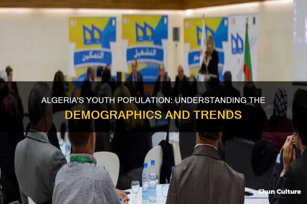 how many young people in algeria