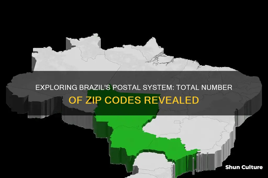 how many zip codes are there in brazil
