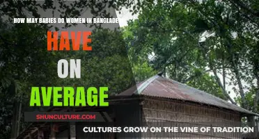 Average Family Size: How Many Babies Do Bangladeshi Women Typically Have?