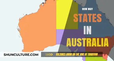 Exploring Australia: Understanding Its Unique State Structure