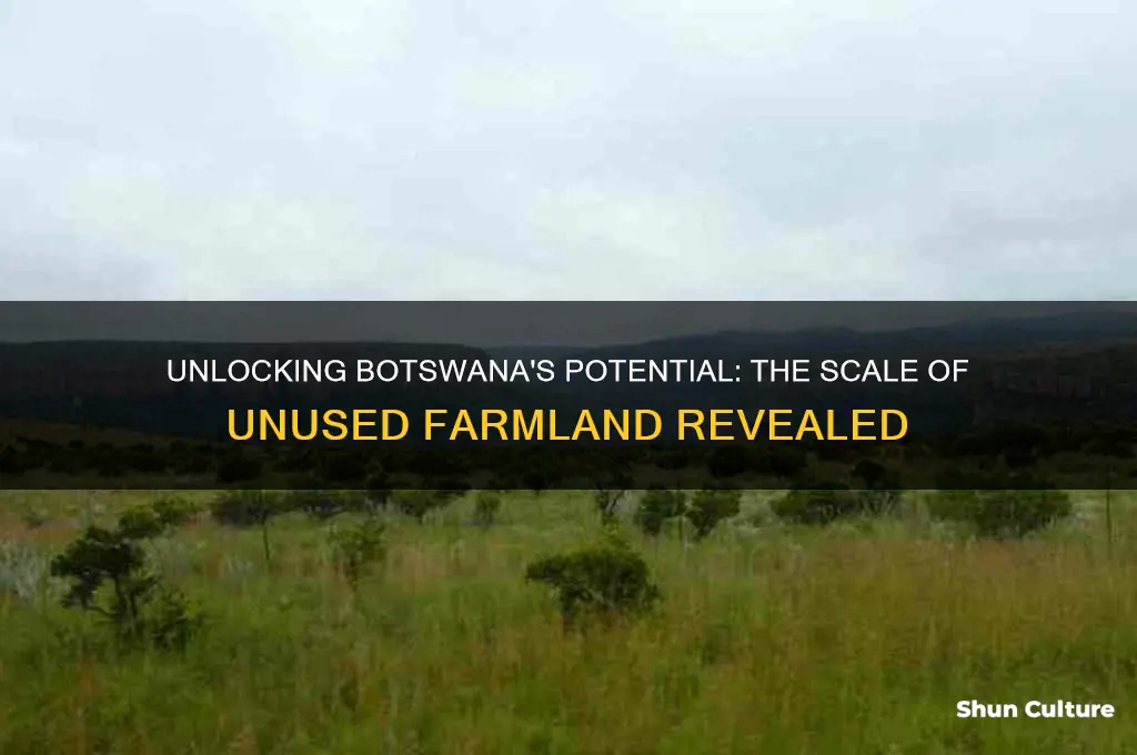 how mch farm land in botswana is not used