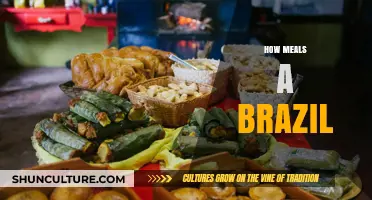 Exploring Brazil's Culinary Delights: A Guide to Traditional Meals