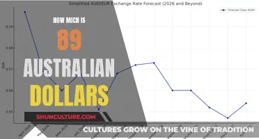 The Value of 89 Australian Dollars: Understanding the Currency Exchange