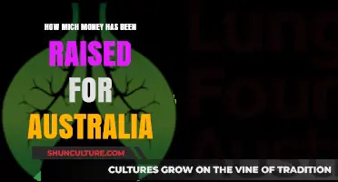 Millions Donated to Australia: A Look at the Generosity