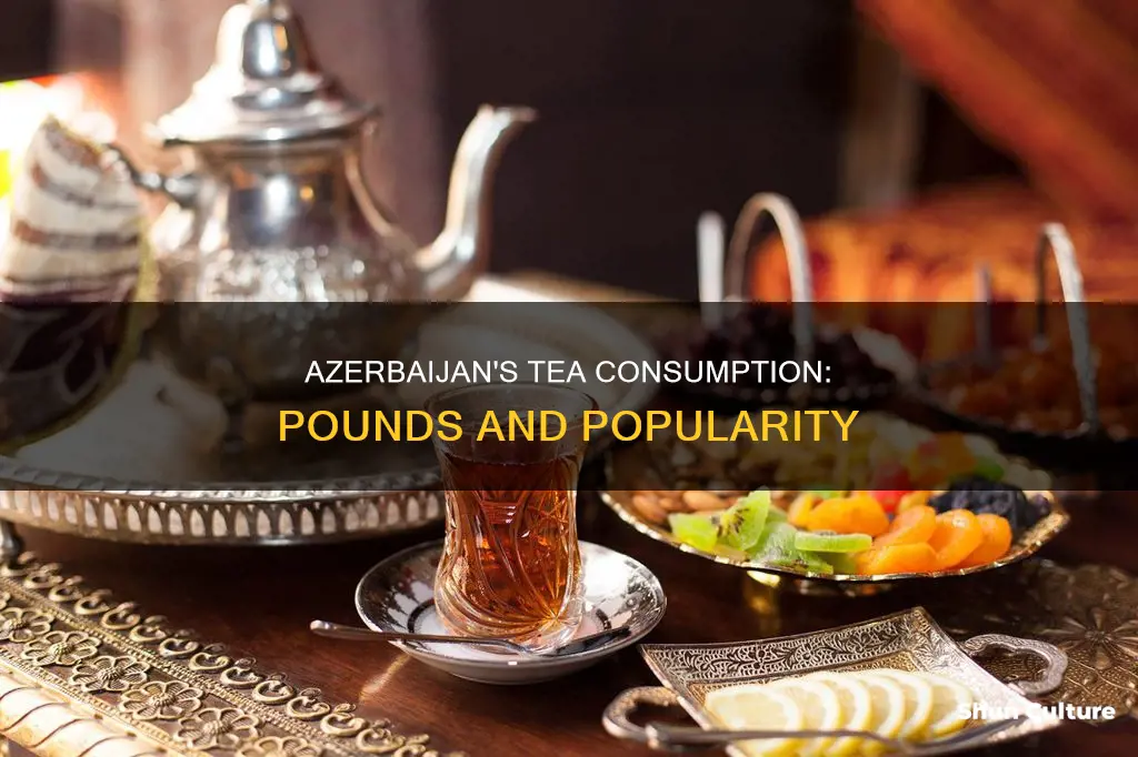 how mnay pounds of tea does azerbaijan drink