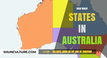 Exploring Australia: How Many States?