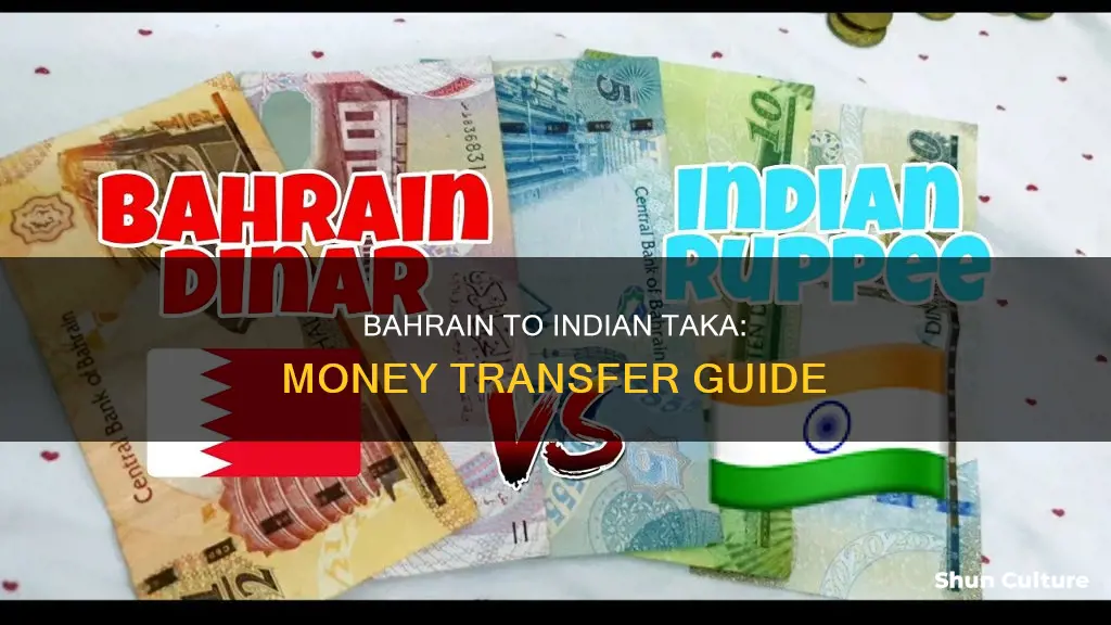 how money bahrain in indian taka