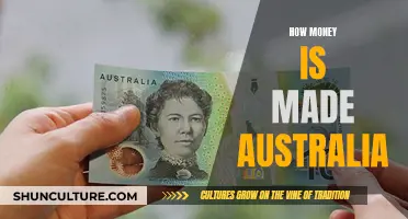 Making Money in Australia: The Process Explained