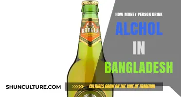 Exploring Alcohol Consumption Trends Among Affluent Individuals in Bangladesh