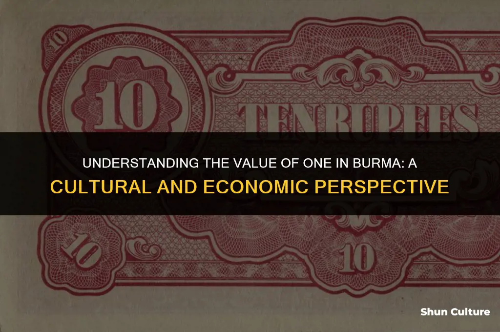 how much 1 in burma