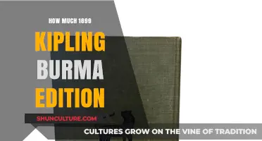 Exploring the Value of Kipling's 1899 Burma Edition: A Collector's Guide