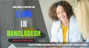 Doctor Salaries in Bangladesh: Exploring Earnings and Career Prospects
