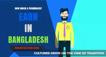 Pharmacist Salaries in Bangladesh: Earnings and Career Insights Revealed