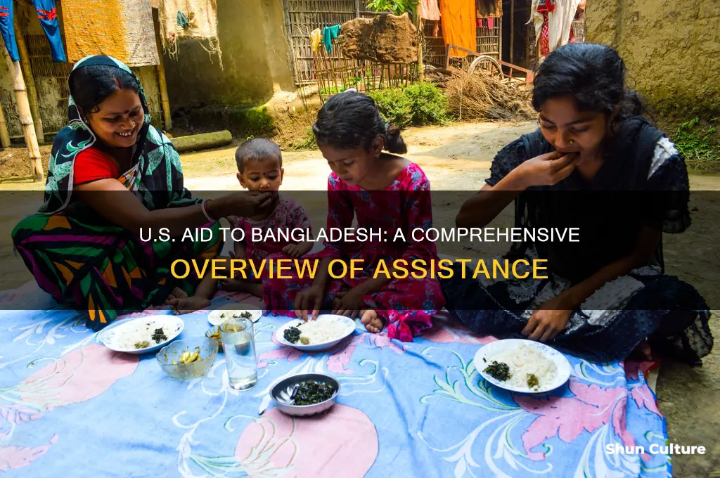 how much aid did the us give to bangladesh