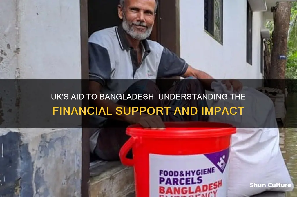 how much aid does the uk give to bangladesh