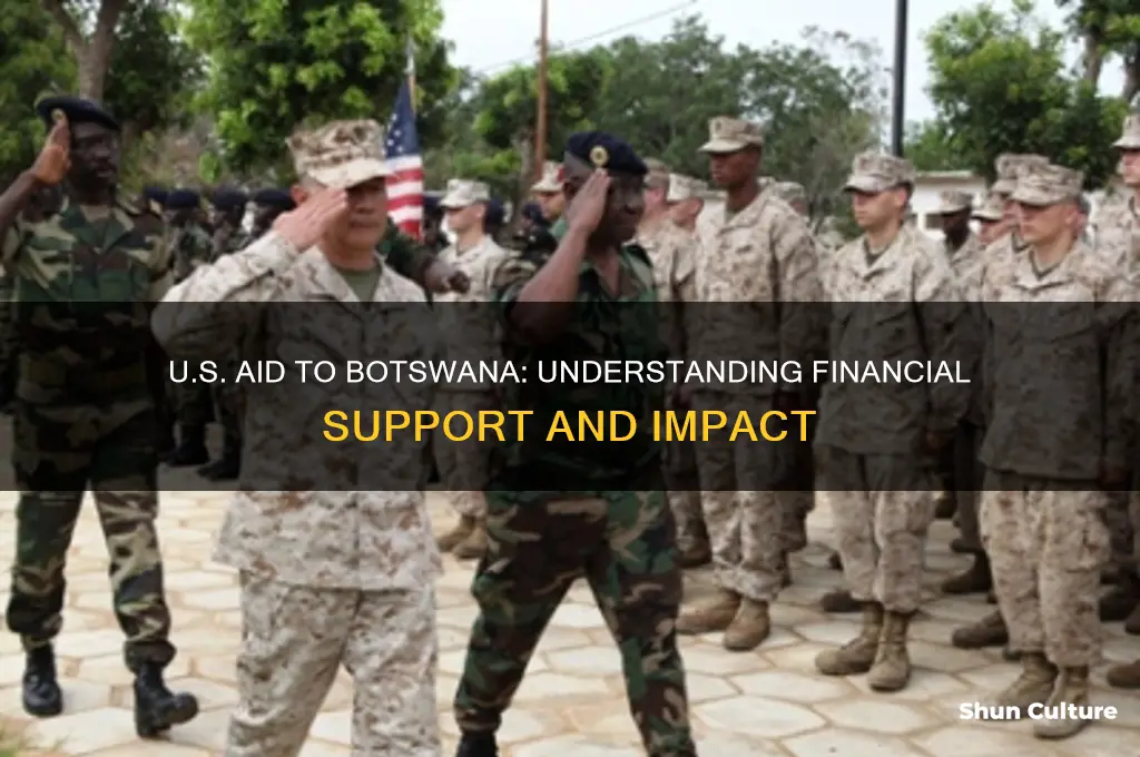 how much aid does the us send to botswana
